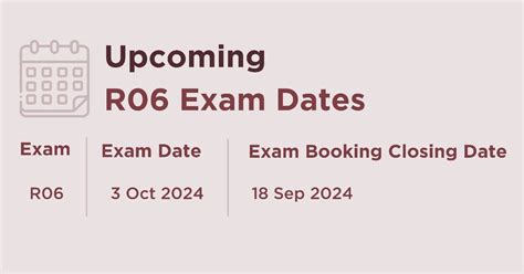 cii r06 exam dates